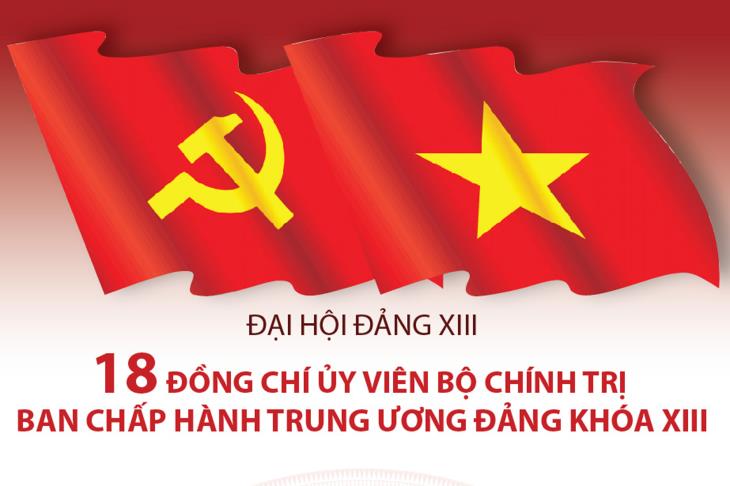 18 đồng chí Ủy viên Bộ Chính trị Ban Chấp hành Trung ương Đảng khóa XIII